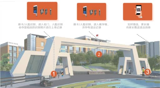 平安校园-学生出入.jpg